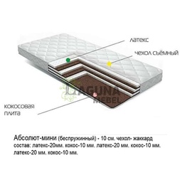 Матрас беспружинный Абсолют мини